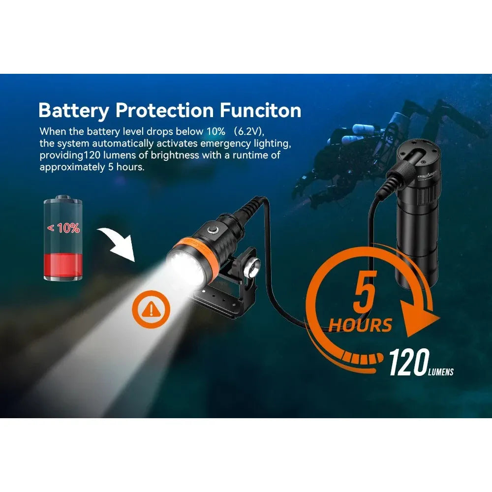OrcaTorch D630 V2.0 dykkelykt cannister 4000 lumen