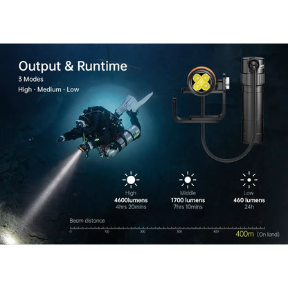 OrcaTorch D630 V2.0 dykkelykt cannister 4000 lumen