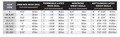 Mansjett arm, flaskehals lateks standard - 1 stk