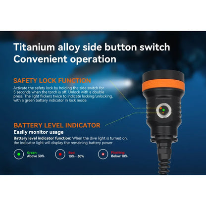 OrcaTorch D630 V2.0 dykkelykt cannister 4000 lumen
