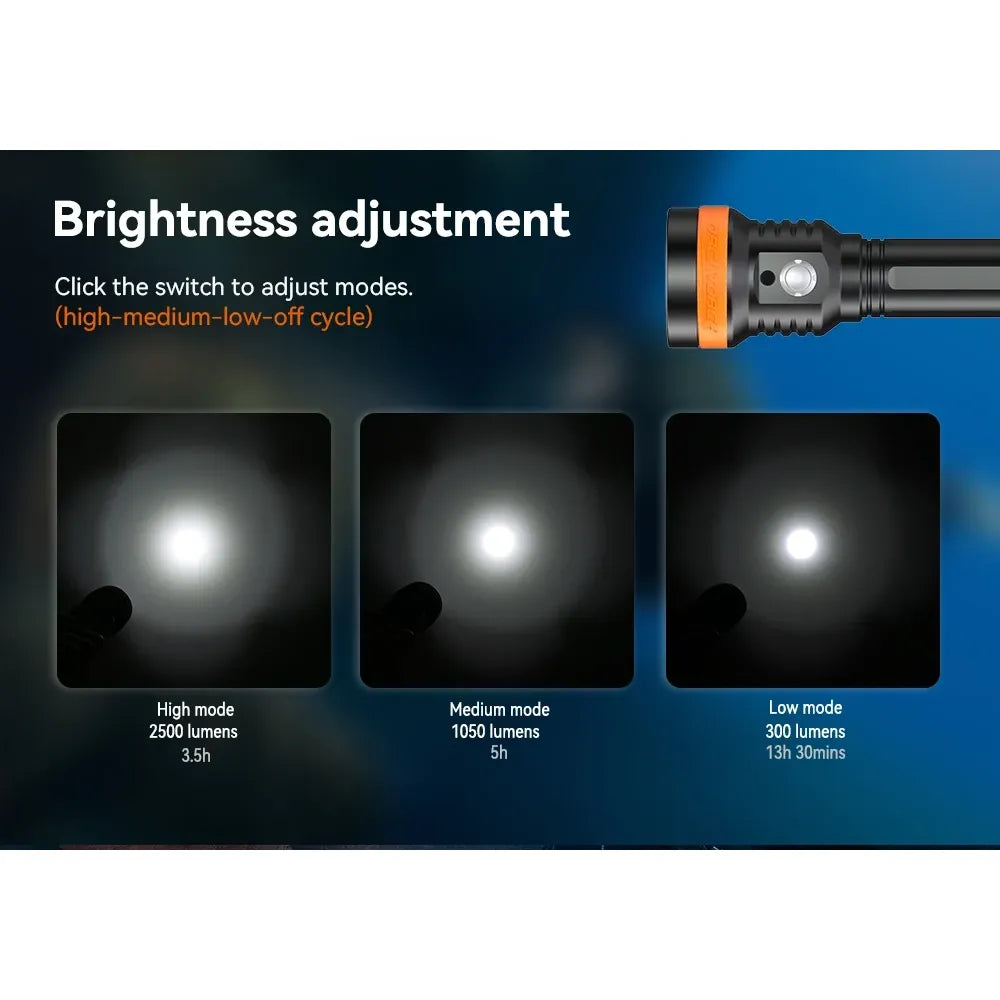 OrcaTorch D850 dykkelykt 2500 lumen