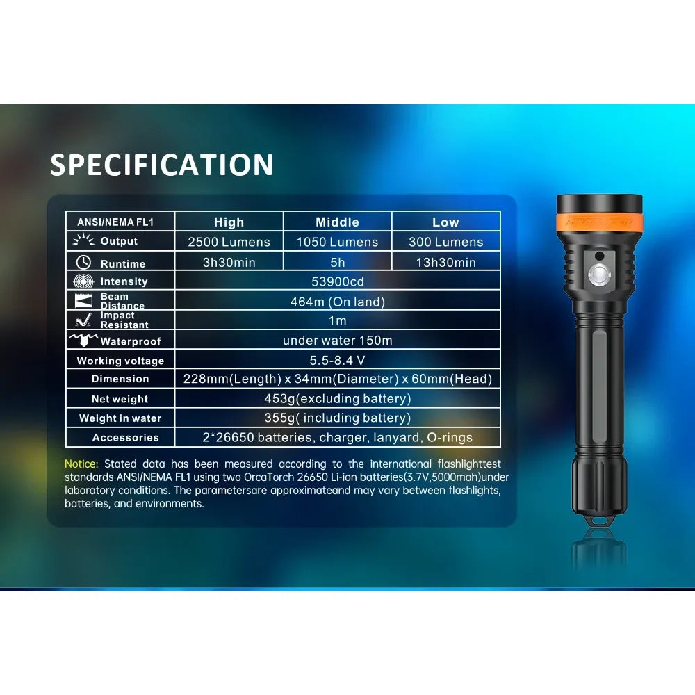 OrcaTorch D850 dykkelykt 2500 lumen