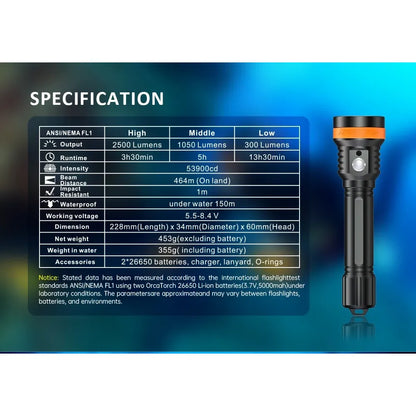 OrcaTorch D850 dykkelykt 2500 lumen