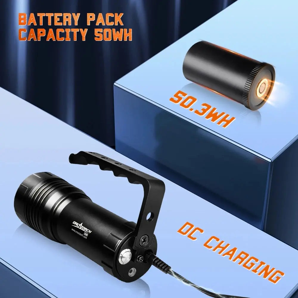 Orcatorch D860 dykkelykt 4200 lumen