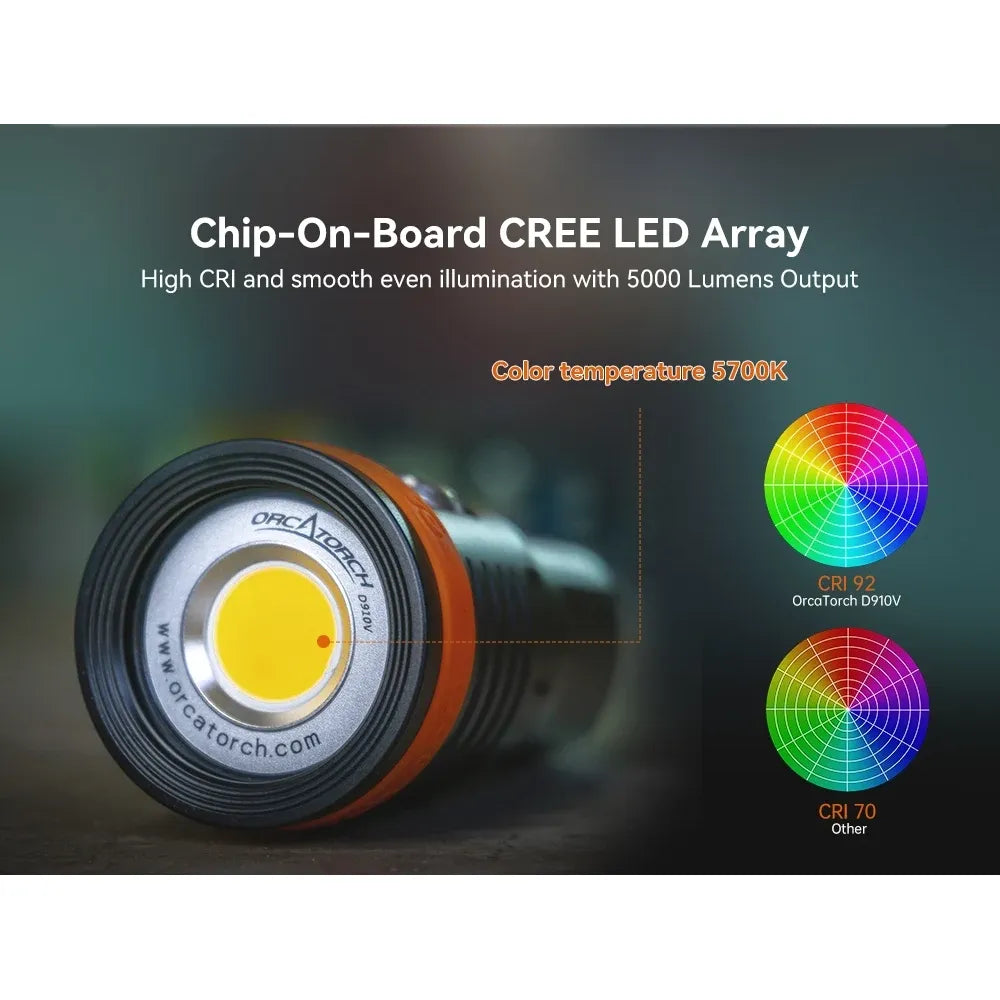Orcatorch D910V videolykt 5000 lumen