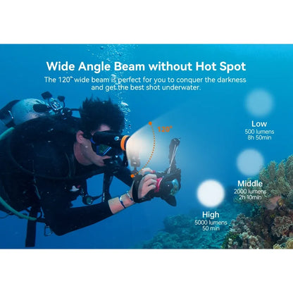 Orcatorch D910V videolykt 5000 lumen