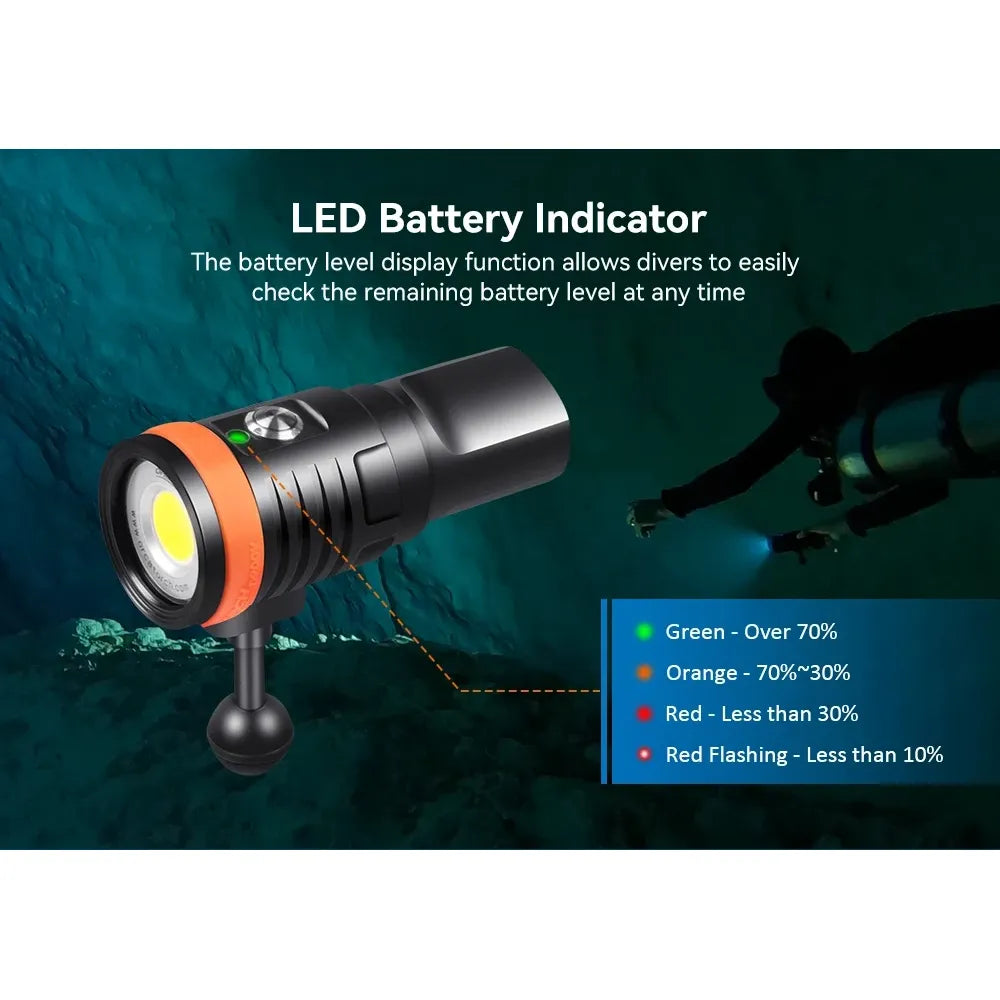 Orcatorch D910V videolykt 5000 lumen
