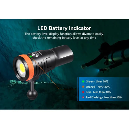 Orcatorch D910V videolykt 5000 lumen