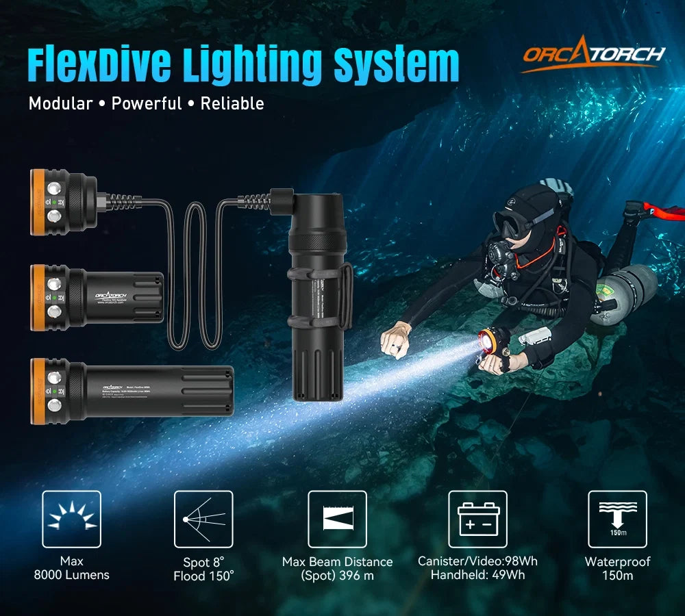 Orcatorch FlexDive TEC cannister dykkerlykt 8000 lumen