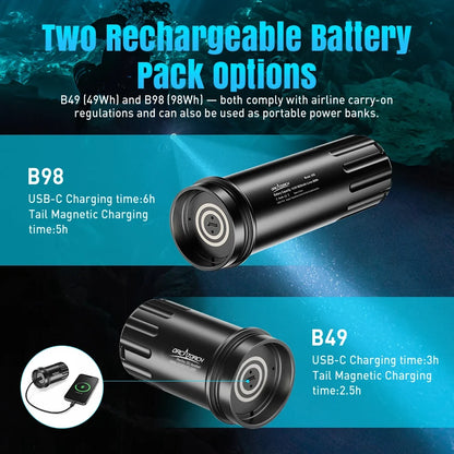 Orcatorch FlexDive TEC håndholdt dykkerlykt 8000 lumen