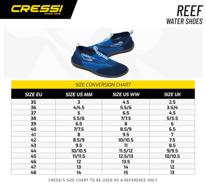 Cressi Reef swimming shoes aquamarine