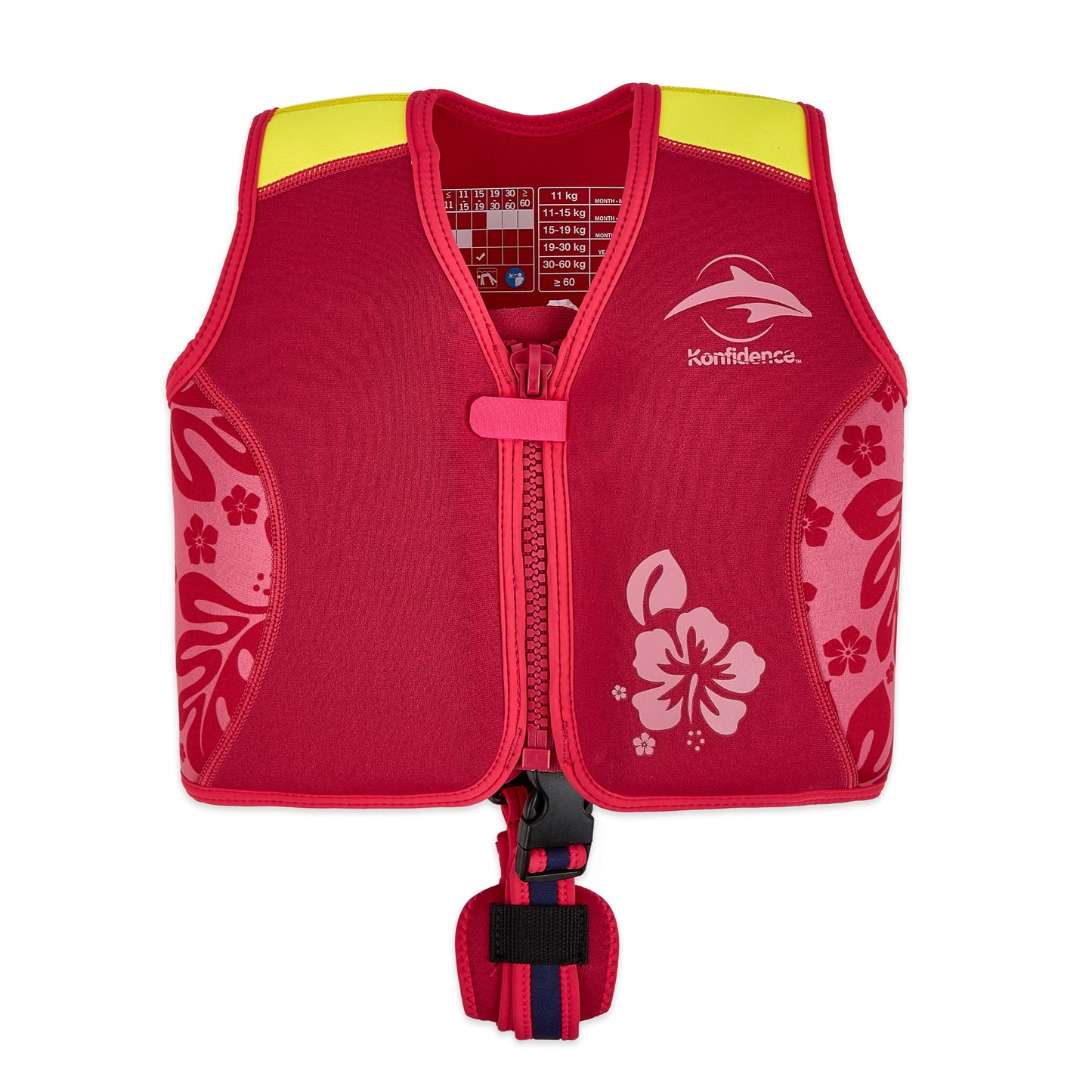 Konfidence svømmevest 2025