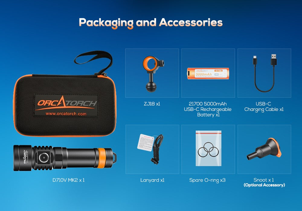 Orcatorch D710V MK2 videolykt