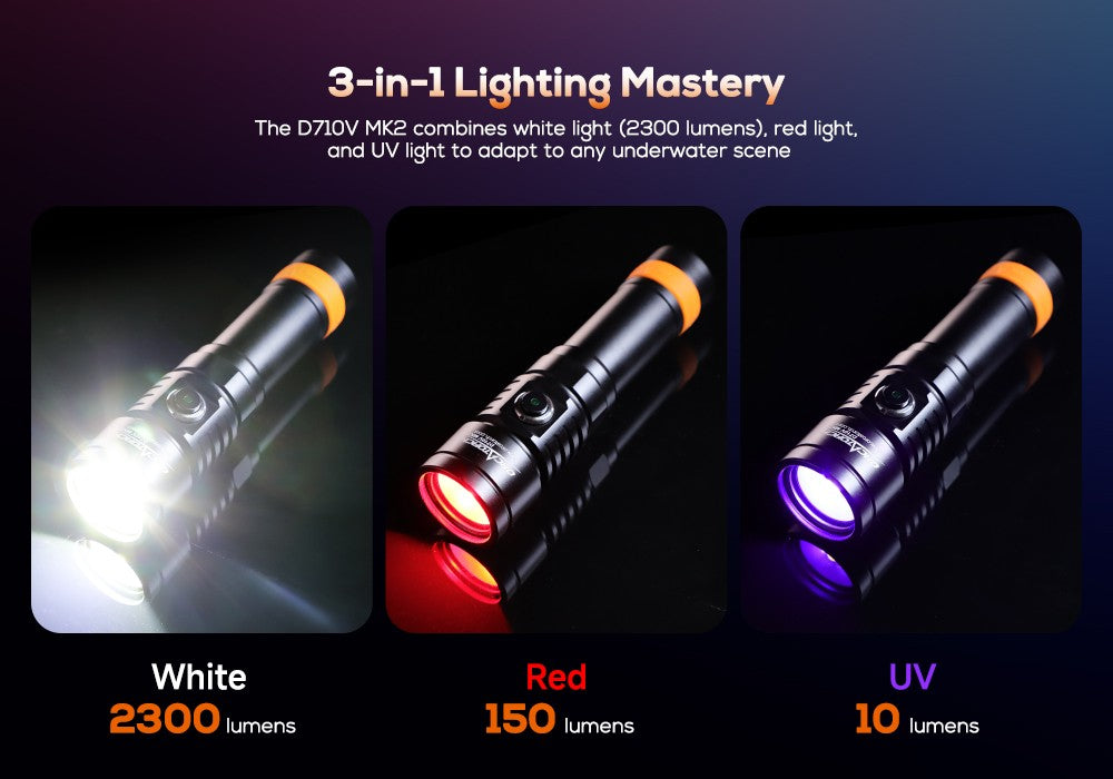 Orcatorch D710V MK2 videolykt