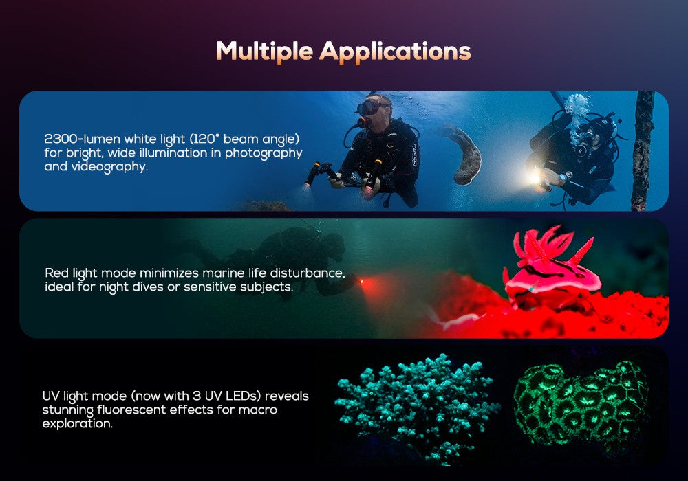 Orcatorch D710V MK2 videolykt