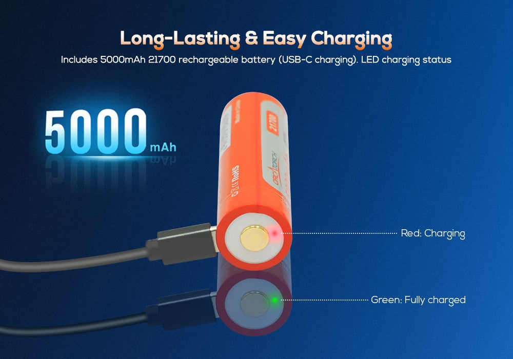 Orcatorch D710V MK2 videolykt