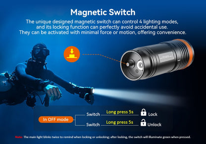 Orcatorch D920 TECH dykkerlykt