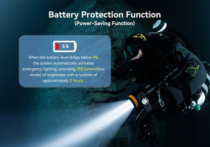 Orcatorch D920 TECH dykkerlykt