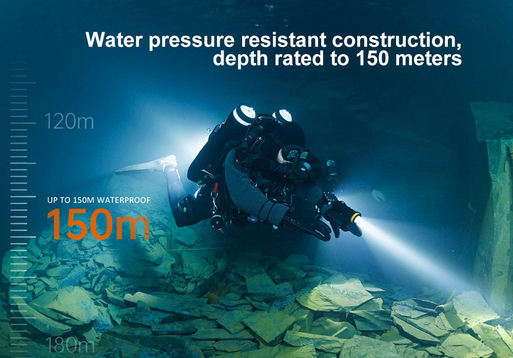 Orcatorch D920 TECH dykkerlykt