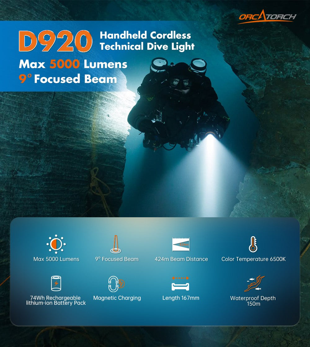 Orcatorch D920 TECH dykkerlykt