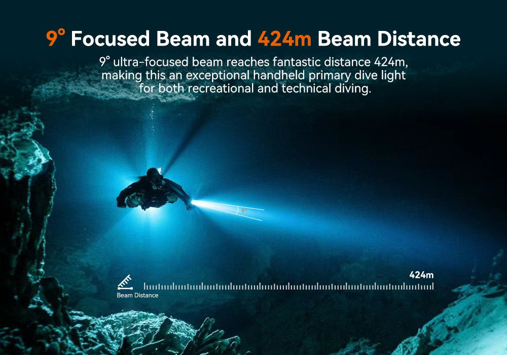 Orcatorch D920 TECH dykkerlykt