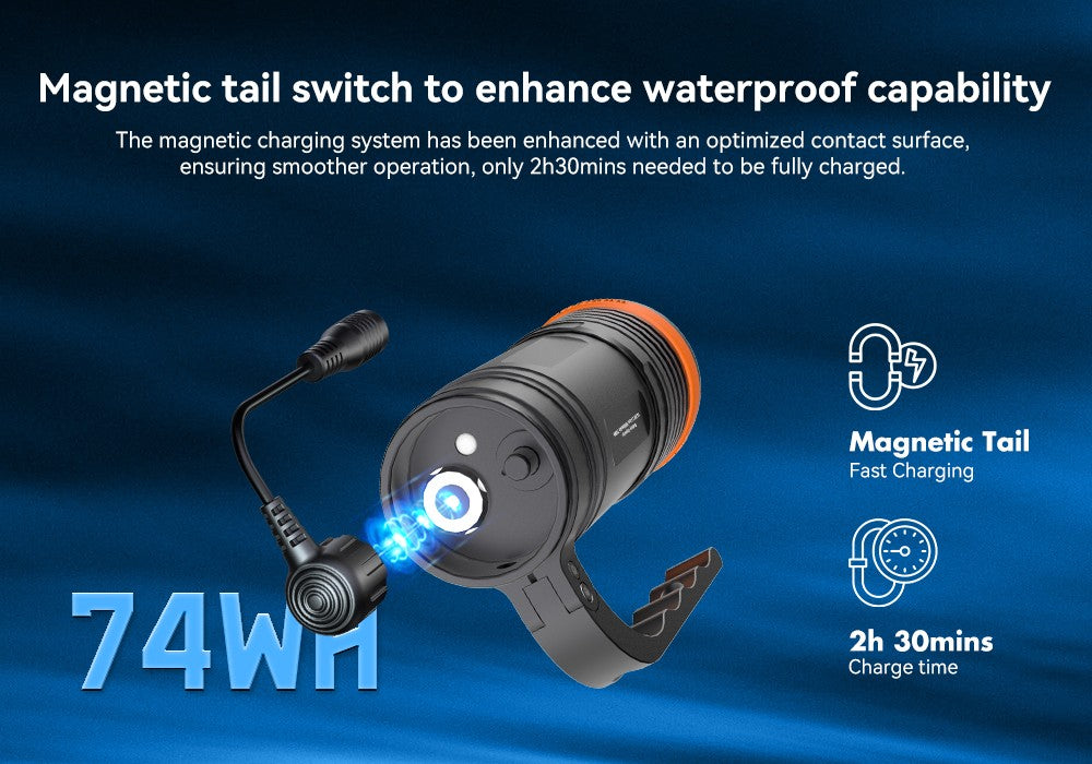 Orcatorch D920 TECH dykkerlykt