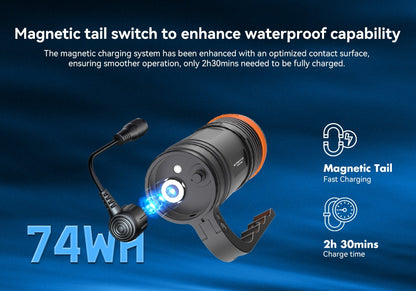 Orcatorch D920 TECH dykkerlykt