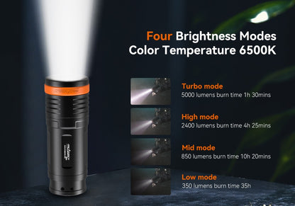 Orcatorch D920 TECH dykkerlykt