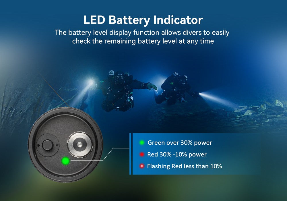 Orcatorch D920 TECH dykkerlykt