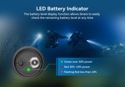 Orcatorch D920 TECH dykkerlykt