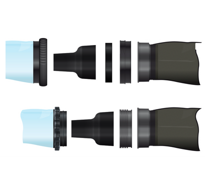 Si-Tech Quick cuff sett