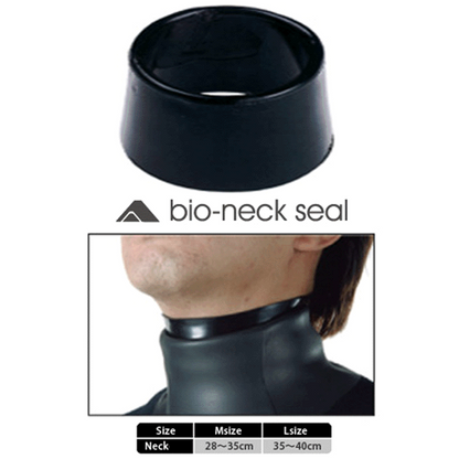 Apollo Bioseal neck and wrist